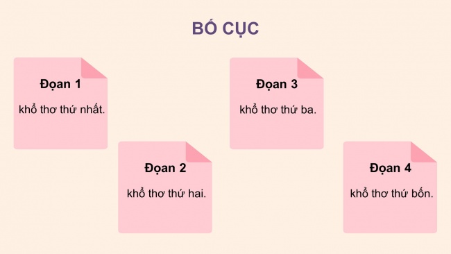 Soạn giáo án điện tử tiếng việt 4 CTST CĐ 7 Bài 3 Đọc: Từ Cu-ba