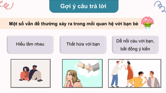 Soạn giáo án điện tử HĐTN 4 CTST bản 2 Tuần 9: HĐGDTCĐ - Một số vấn đề thường xảy ra trong mối quan hệ với bạn bè