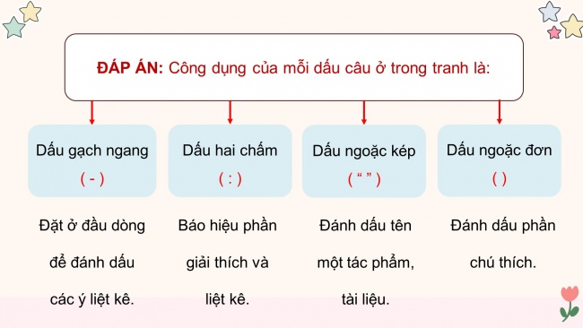 Soạn giáo án điện tử tiếng việt 4 KNTT Bài: Ôn tập và đánh giá cuối năm học (Tiết 3, 4)