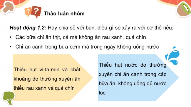 Soạn giáo án điện tử khoa học 4 KNTT Bài 24: Chế độ ăn uống cân bằng