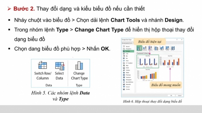 Soạn giáo án điện tử Tin học 8 CD Chủ đề E1 Bài 4: Thực hành tạo biểu đồ