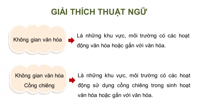Soạn giáo án điện tử lịch sử và địa lí 4 KNTT Bài 23: Lễ hội Cồng chiêng Tây Nguyên