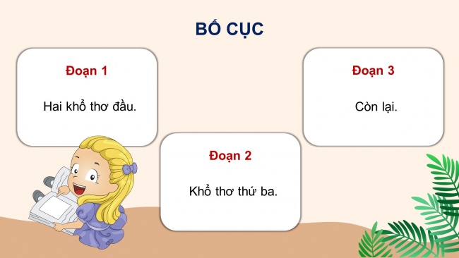 Soạn giáo án điện tử tiếng việt 4 CTST CĐ 7 Bài 7 Đọc: Rừng mơ