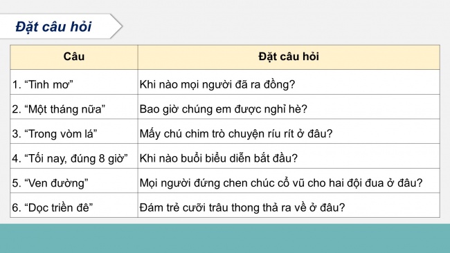 Soạn giáo án điện tử tiếng việt 4 CTST CĐ 7 Bài 7 Luyện từ và câu: Trạng ngữ chỉ thời gian, nơi chốn