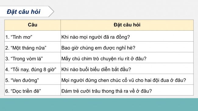 Soạn giáo án điện tử tiếng việt 4 CTST CĐ 7 Bài 7 Luyện từ và câu: Trạng ngữ chỉ thời gian, nơi chốn