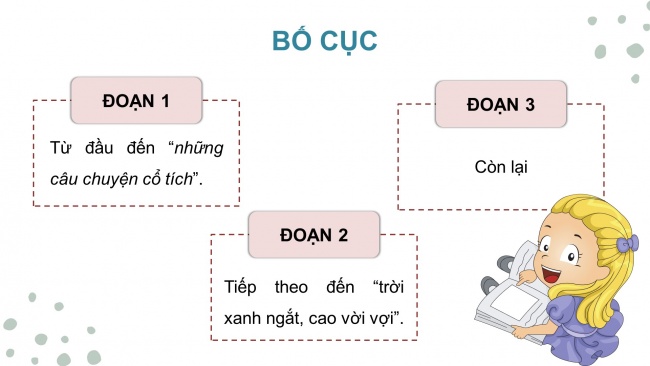 Soạn giáo án điện tử tiếng việt 4 CTST CĐ 7 Bài 8 Luyện từ và câu: Mở rộng vốn từ Du lịch