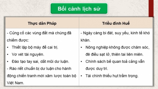 Soạn giáo án điện tử Lịch sử 8 CD Bài 16: Việt Nam nửa sau thế kỉ XIX (Phần 2)