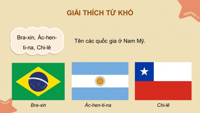 Soạn giáo án điện tử tiếng việt 4 CTST CĐ 7 Bài 2 Đọc: Kì lạ thế giới thực vật ở Nam Mỹ