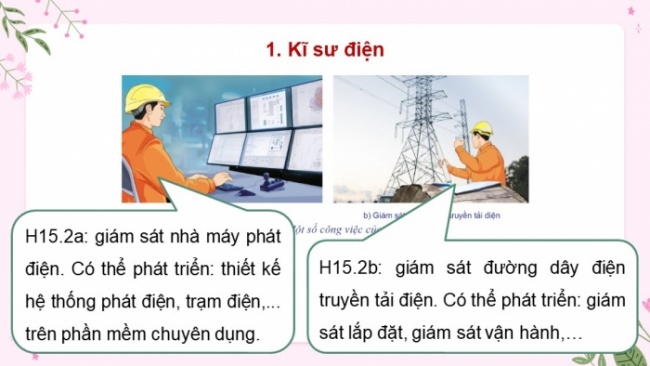 Soạn giáo án điện tử Công nghệ 8 CD Bài 15: Một số ngành nghề kĩ thuật điện phổ biến