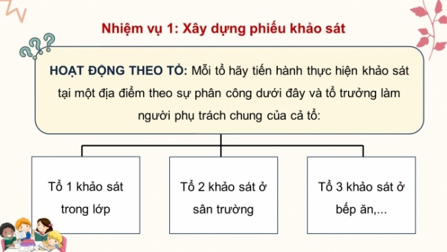 Soạn giáo án điện tử HĐTN 4 CTST bản 2 Tuần 27: HĐGDTCĐ - Kế hoạch thực hiện vệ sinh trường, lớp