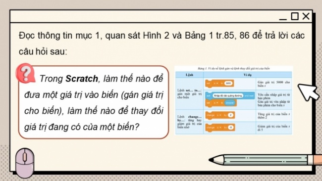 Soạn giáo án điện tử Tin học 8 CD Chủ đề F Bài 2: Sử dụng biến trong chương trình