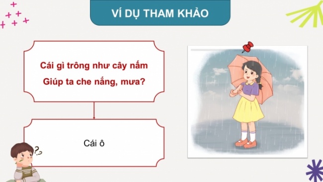 Soạn giáo án điện tử HĐTN 4 CTST bản 2 Tuần 26: HĐGDTCĐ - Hình thành thói quen tư duy khoa học