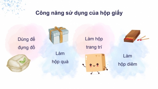 Soạn giáo án điện tử Mĩ thuật 8 CD Bài 5: Thiết kế trang trí bao bì bằng giấy (Bản 1)