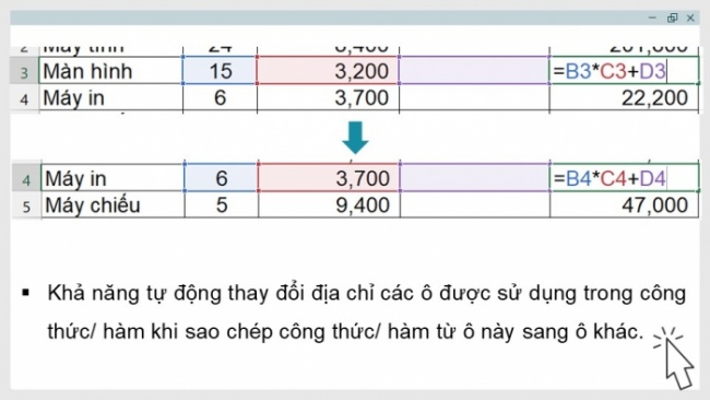 Soạn giáo án điện tử Tin học 8 CD Chủ đề E1 Bài 5: Các kiểu địa chỉ trong Excel