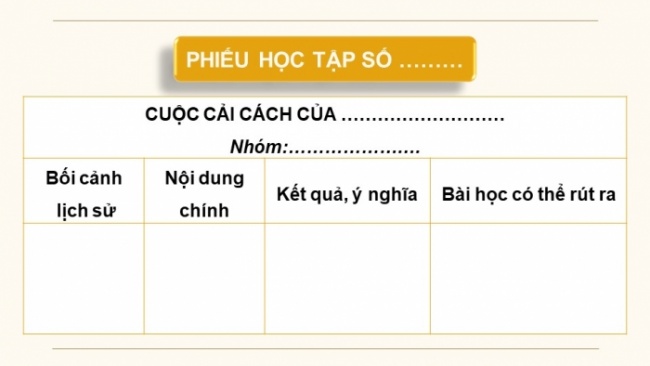 Soạn giáo án điện tử lịch sử 11 Cánh diều Thực hành chủ đề 5