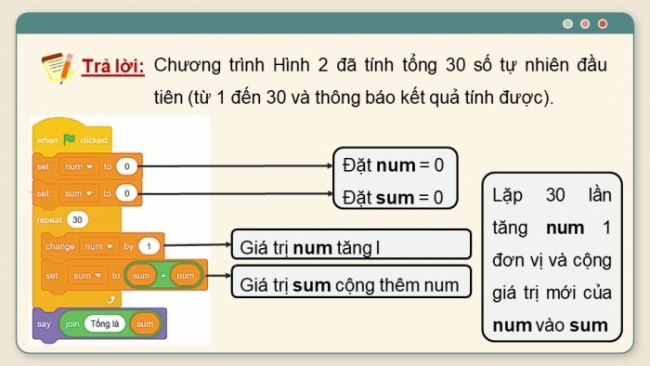 Soạn giáo án điện tử Tin học 8 CD Chủ đề F Bài 5: Thể hiện cấu trúc lặp trong chương trình
