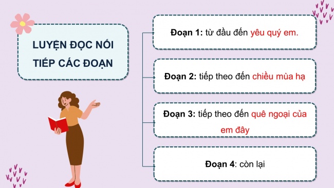 Soạn giáo án điện tử tiếng việt 4 KNTT Bài 24 Đọc: Quê ngoại