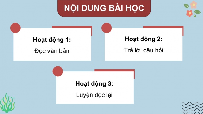 Soạn giáo án điện tử tiếng việt 4 KNTT Bài 27 Đọc: Băng tan