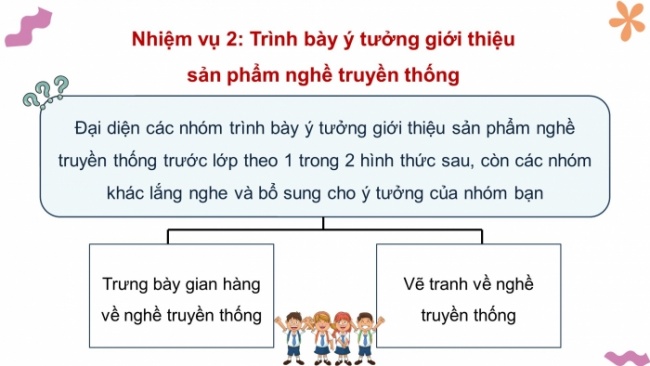 Soạn giáo án điện tử HĐTN 4 CTST bản 2 Tuần 33: HĐGDTCĐ - Sản phẩm nghề truyền thống