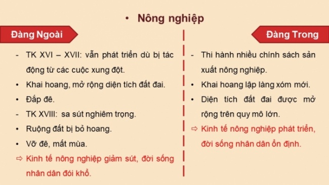 Soạn giáo án điện tử Lịch sử 8 CD Bài 8: Kinh tế, văn hóa và tôn giáo Đại Việt trong thế kỉ XVI - XVIII (Phần 1)