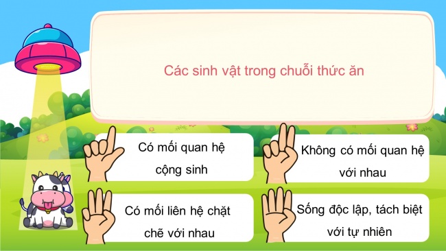 Soạn giáo án điện tử khoa học 4 KNTT Bài 31: Ôn tập chủ đề sinh vật và môi trường