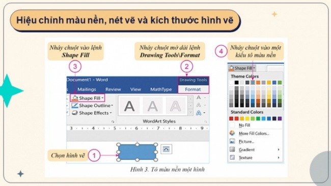 Soạn giáo án điện tử Tin học 8 CD Chủ đề E2 Bài 1: Xử lí đồ hoạ trong văn bản