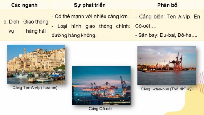 Soạn giáo án điện tử địa lí 11 KNTT Bài 16: Kinh tế khu vực Tây Nam Á (P2)