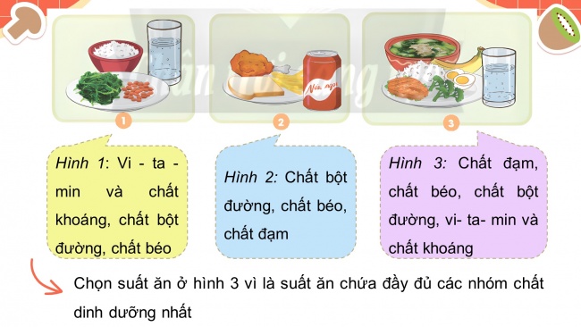 Soạn giáo án điện tử khoa học 4 CTST Bài 25: Ăn, uống khoa học để cơ thể khỏe mạnh