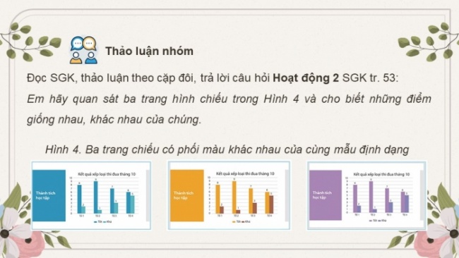 Soạn giáo án điện tử Tin học 8 CD Chủ đề E2 Bài 6: Sử dụng các bản mẫu trong tạo bài trình chiếu