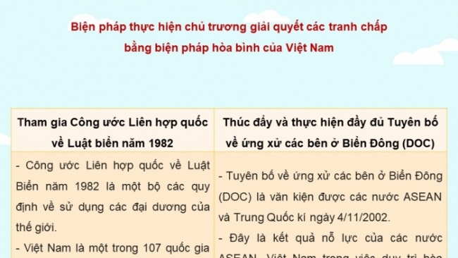 Soạn giáo án điện tử lịch sử 11 Cánh diều Bài 13: Việt Nam và Biển Đông (P3)