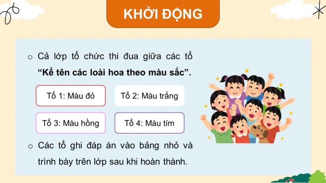 Soạn giáo án điện tử tiếng việt 4 KNTT Bài 21 Viết: Luyện viết mở bài, kết bài cho bài văn miêu tả cây cối