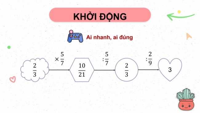 Soạn giáo án điện tử toán 4 cánh diều Bài 85: Luyện tập