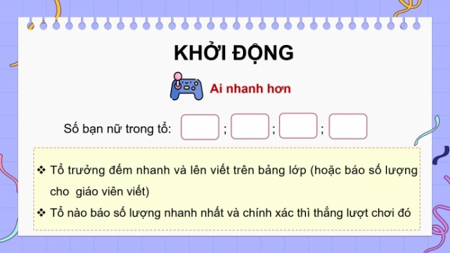 Soạn giáo án điện tử toán 4 cánh diều Bài 88: Biểu đồ cột