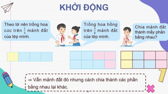 Soạn giáo án điện tử toán 4 CTST Bài 65: Quy đồng mẫu số các phân số