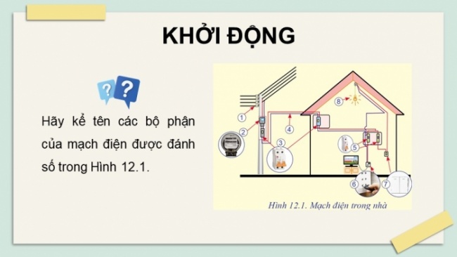 Soạn giáo án điện tử Công nghệ 8 CD Bài 12: Cấu trúc chung của mạch điện