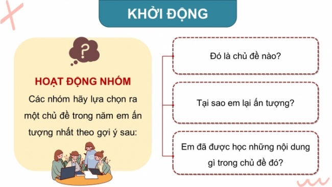 Soạn giáo án điện tử HĐTN 4 CTST bản 2 Tuần 35: HĐGDTCĐ - Báo cáo kết quả rèn luyện