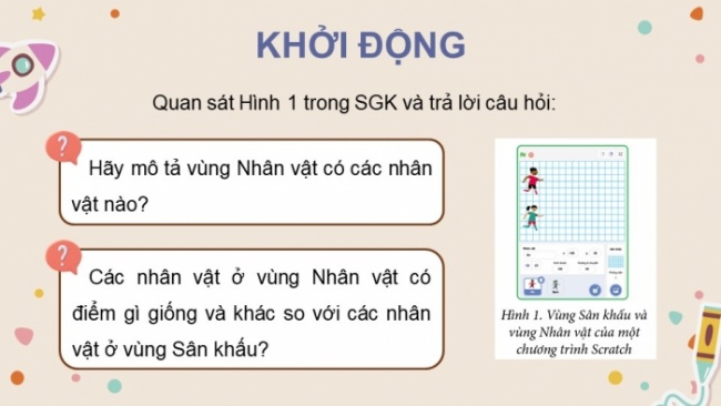 Soạn giáo án điện tử tin học 4 cánh diều Chủ đề F bài 4: Tạo chương trình có nhiều nhân vật