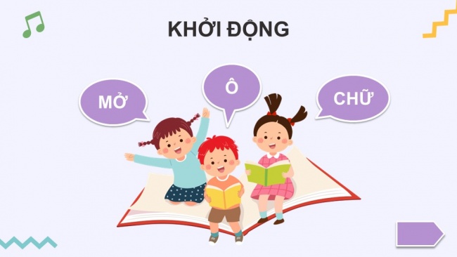 Soạn giáo án điện tử âm nhạc 4 KNTT Tiết 28: Hát: Miền quê em; Ôn đọc nhạc: Bài số 4