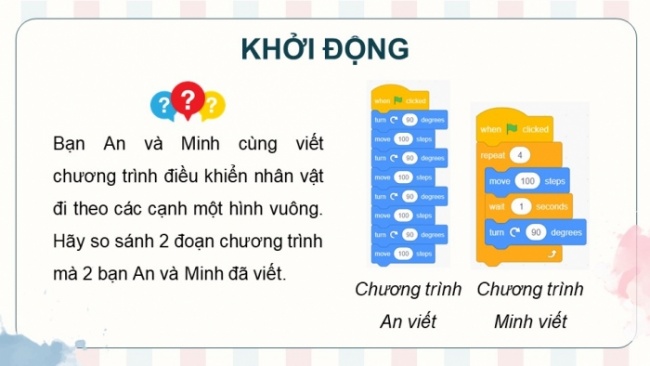 Soạn giáo án điện tử Tin học 8 CD Chủ đề F Bài 6: Thực hành tìm và sửa lỗi