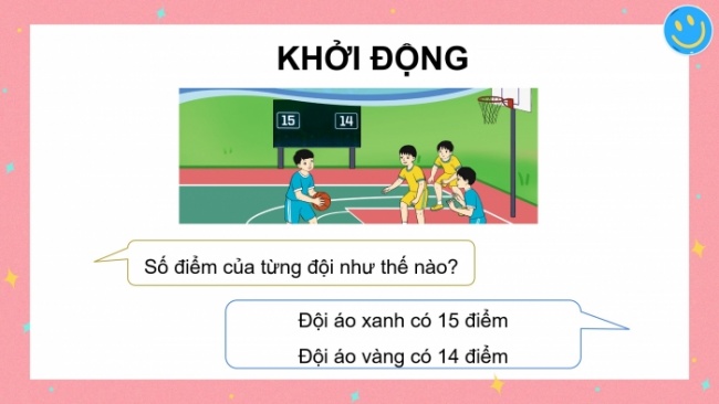 Soạn giáo án điện tử toán 4 cánh diều Bài 87: Dãy số liệu thống kê