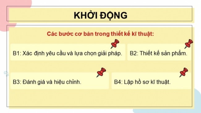 Soạn giáo án điện tử Công nghệ 8 CD Bài 18: Dự án: Thiết kế giá đọc sách