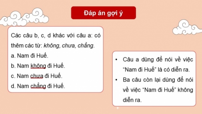 Soạn giáo án điện tử Ngữ văn 8 KNTT Bài 9 TH tiếng Việt: Câu phủ định và câu khẳng định