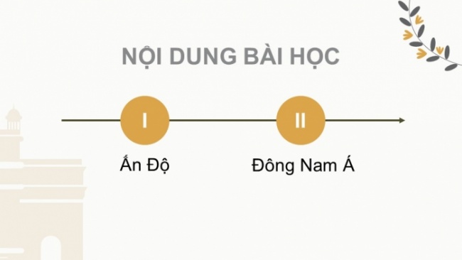 Soạn giáo án điện tử Lịch sử 8 CD Bài 14: Ấn Độ và khu vực Đông Nam Á (Phần 2)