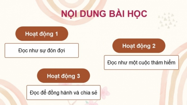 Soạn giáo án điện tử Ngữ văn 8 KNTT Bài 10 Thách thức đầu tiên: Đọc như một hành trình