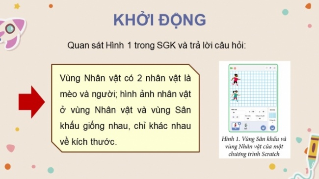 Soạn giáo án điện tử tin học 4 cánh diều Chủ đề F bài 4: Tạo chương trình có nhiều nhân vật