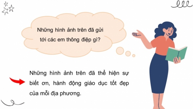 Soạn giáo án điện tử HĐTN 4 CTST bản 2 Tuần 15: HĐGDTCĐ - Hoạt động đền ơn đáp nghĩa tại địa phương