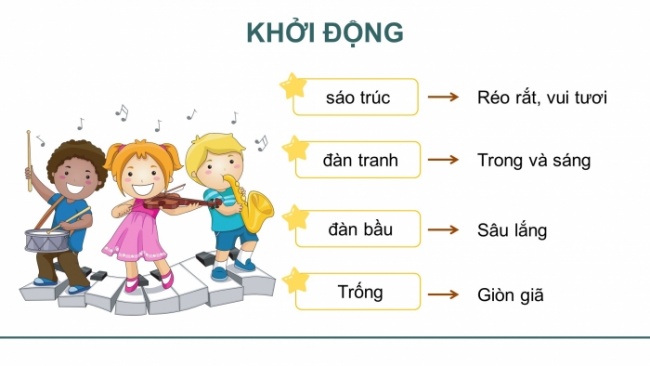 Soạn giáo án điện tử tiếng việt 4 CTST CĐ 4 Bài 8 Đọc: Những giai điệu gió