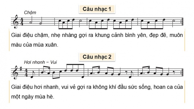 Soạn giáo án điện tử âm nhạc 4 KNTT Tiết 31: Hát: Em yêu mùa hè quê em