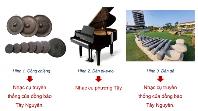Soạn giáo án điện tử lịch sử và địa lí 4 CTST Bài 22: Lễ hội Cồng chiêng Tây Nguyên