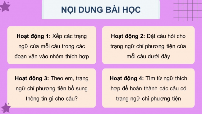 Soạn giáo án điện tử tiếng việt 4 KNTT Bài 17 Luyện từ và câu: Trạng ngữ chỉ phương tiện